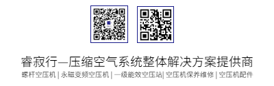 空压机热回收