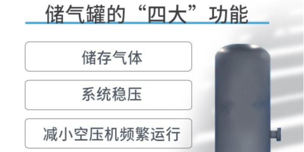 储气罐您选对了吗？
